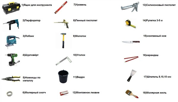 Instrumenty-dlja-montazha-plastikovogo-okna.png Щербинка