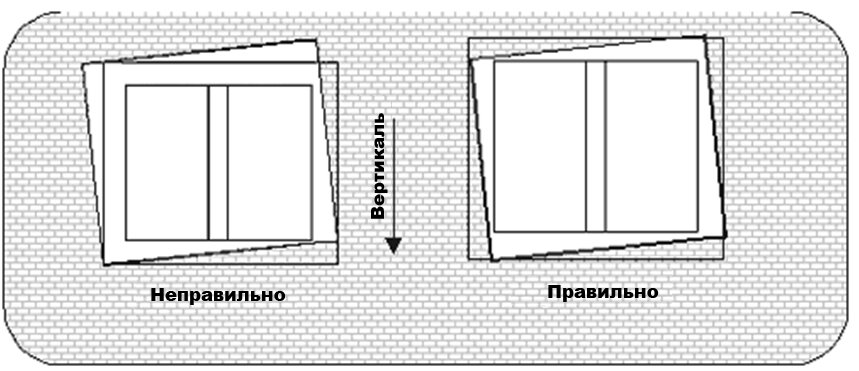 Технология монтажа пластиковых окон Щербинка