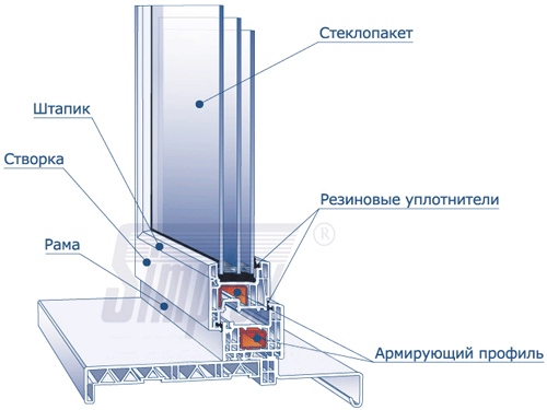 120-1.gif Щербинка