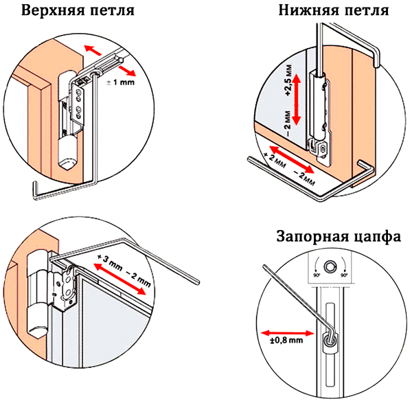 1(28).jpg Щербинка