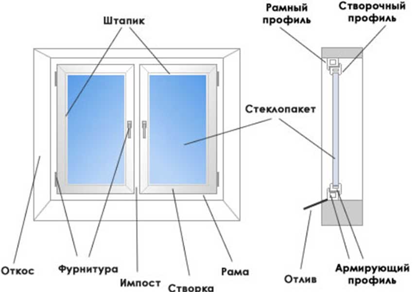 1379.jpeg Щербинка