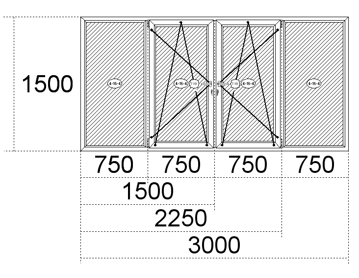 Стандартные окна ПВХ: размеры - высота и ширина Щербинка