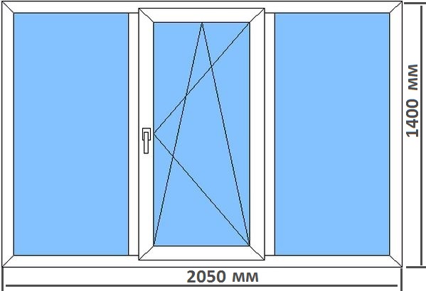 Стандартные размеры пластиковых окон в типовых домах Щербинка