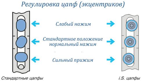 d4f09cdeca162a7d895441ec17f40bb7.jpg Щербинка