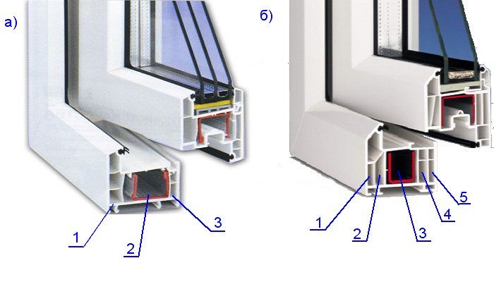 3 камерные пластиковые окна - трехкамерные окна пвх Щербинка