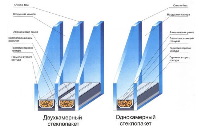 2st.jpg Щербинка